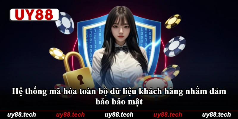 Hệ thống mã hóa toàn bộ dữ liệu khách hàng nhằm đảm bảo bảo mật Hệ thống mã hóa toàn bộ dữ liệu khách hàng nhằm đảm bảo bảo mật
